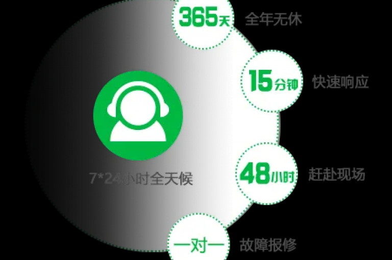 KS提供全天候的超值服务，让你尽享独特的低价优惠。