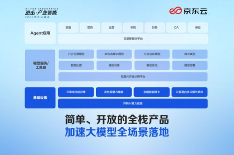 ks免费业务网，揭秘2024年必备的免费服务平台！