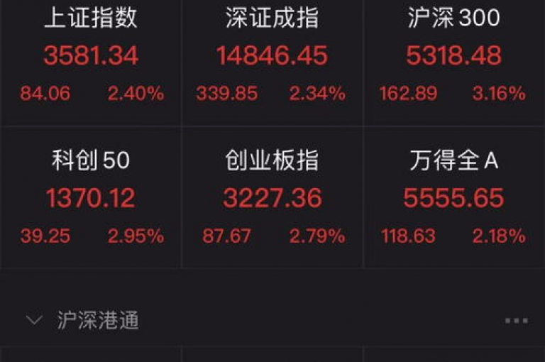 1元涨100粉，性价比超高的吸粉策略。