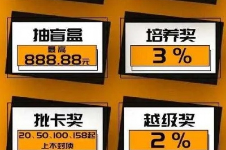 卡盟会员专属网站 - 全天候抖音点赞自助服务平台