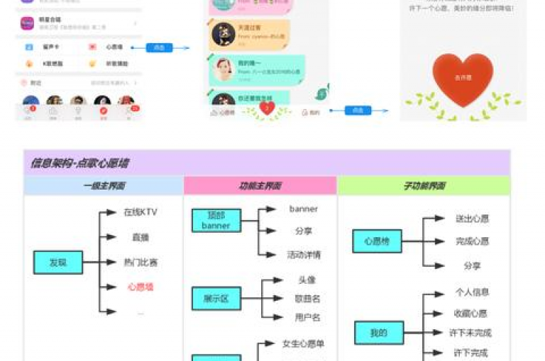 探索极速点赞服务，全天候快手订单处理，享受经济实惠的全民K歌与QQ空间说说点赞体验。