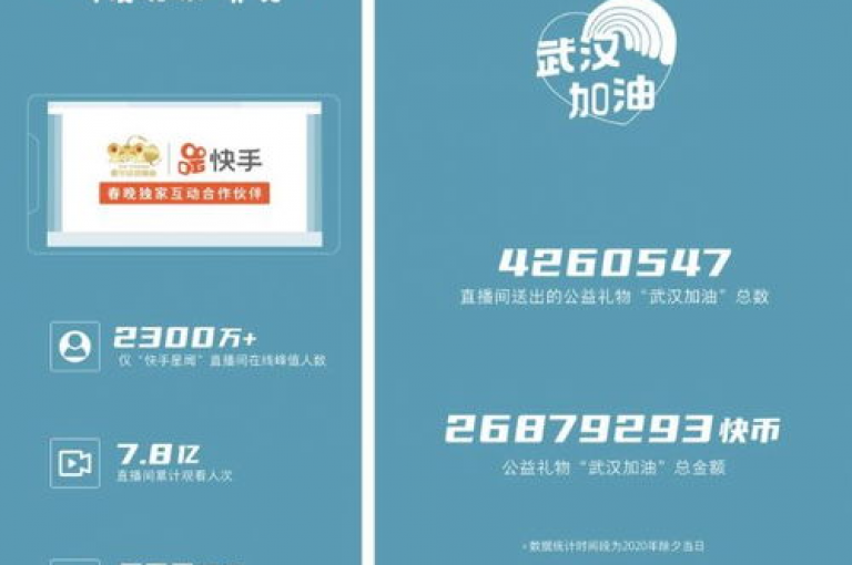 Ks平台提供免费的快手点赞自动链接生成服务，同时还有qq访客量增加的网站，以及ks粉丝业务承接。
