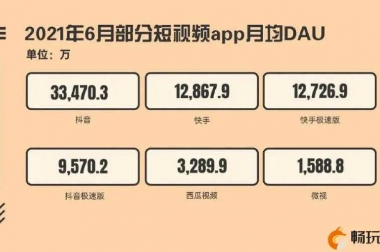 抖音秒单，快手播放量业务平台 - dy代网站业务网站 - qq空间说说赞20个秒到账独家揭秘。