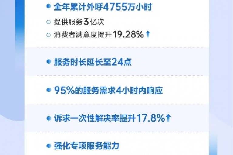抖音免费业务2024最新消息，平台将推出一系列创新功能，提升用户体验。