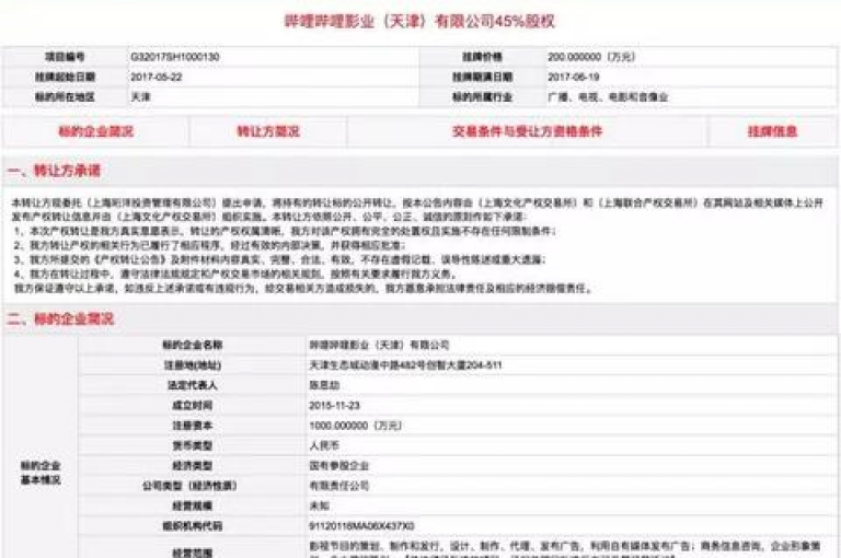 哔哩哔哩账号求购(寻找哔哩哔哩账号买家)。