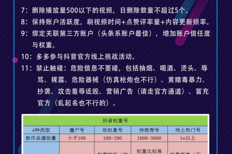 抖音粉丝增长套餐全解析，助你快速提升人气。