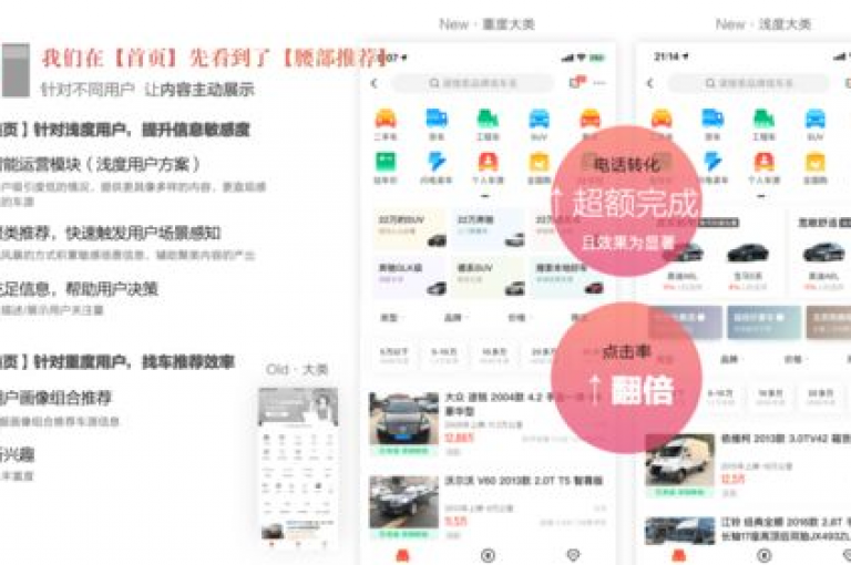 拼多多的好友助力活动正火热进行中，体验互助模式带来的快乐与考验。