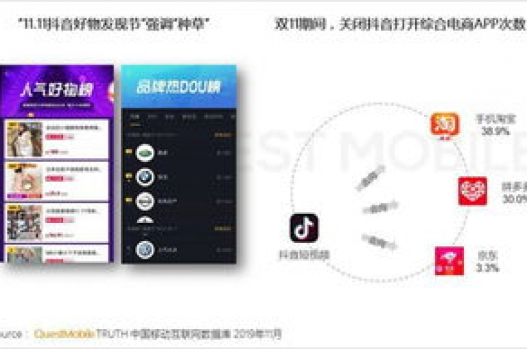 探索抖音推广策略，解除QQ绑定限制 - 拼多多订单增长助手 - 快手点赞服务全天候在线。