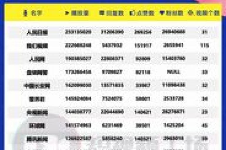 快手在线下单平台提供全网最低价，确保VIP895.374.33的优质服务。
