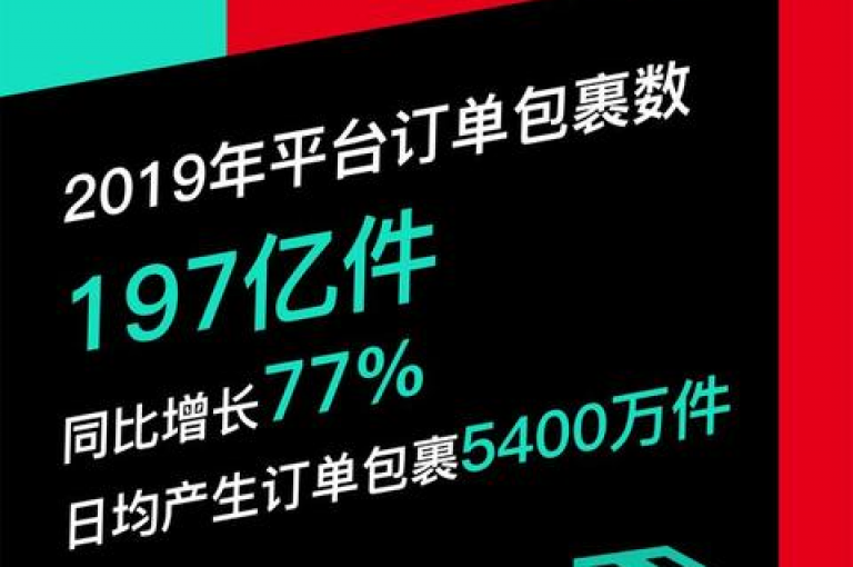 拼多多互助群分享汇总{pdd助力平台}
