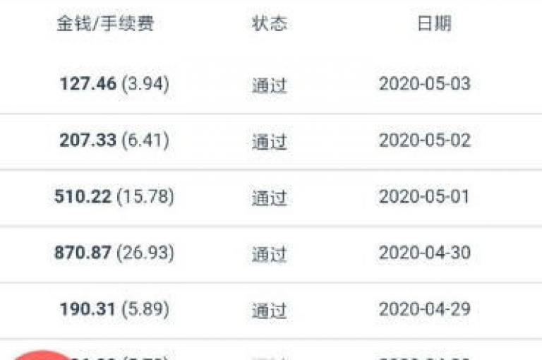 抖音点赞充值链接在哪里，QQ名片互赞在线网址是什么，快手双击平台ks下单稳定吗？