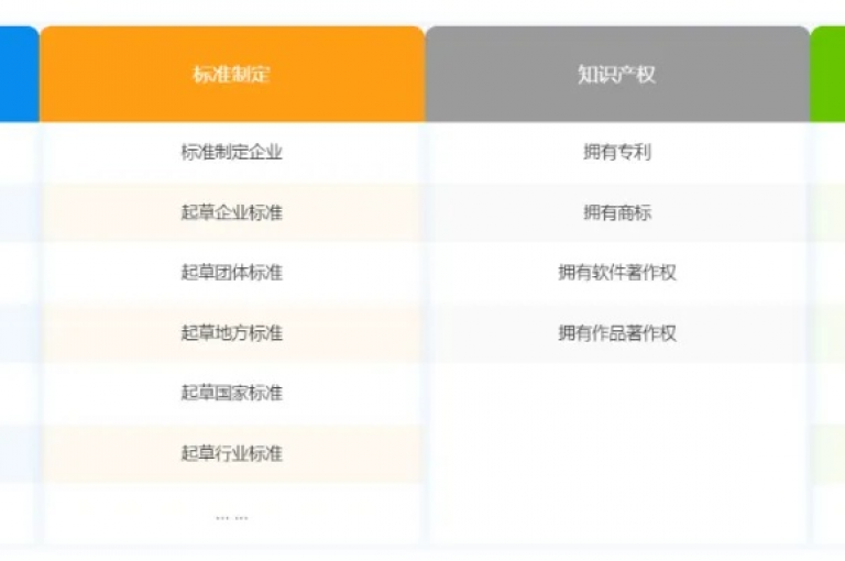 探索dy代的商业模式及其在市场中的定位，揭示其成功的关键因素。