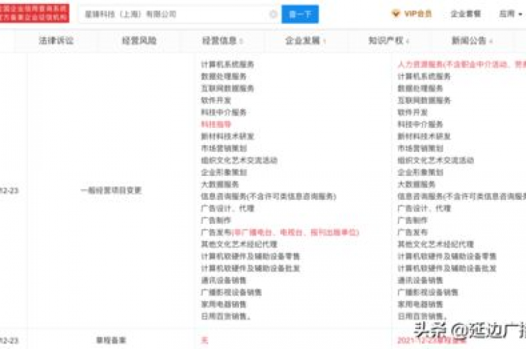探索抖音平台上的热门视频，享受与伴侣共同提升快手亲密度的乐趣，同时体验一键点赞网页带来的便捷和QQ空间互动服务。