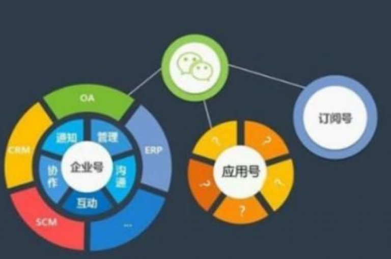 微信支付KS点赞业务，致力于打造创新的推广策略和用户增长途径。