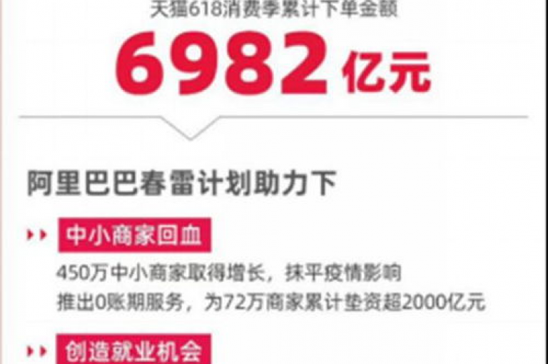 直播间互动提升服务，24小时不间断自助下单系统 - 社交媒体助力平台 - 即刻享受高效点赞与互助。