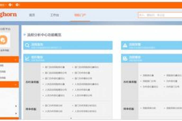 全天候自助下单系统，确保您的订单在24小时内迅速处理。