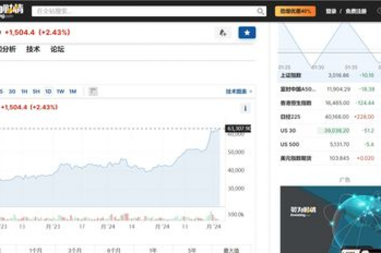 全天候自助下单平台，24小时在线订购，全网便捷服务。