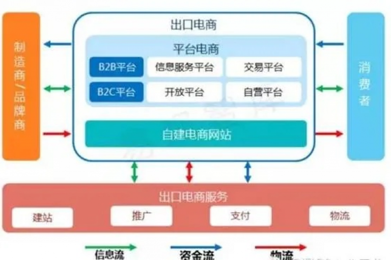 ks免费业务平台优惠 - ks免费业务网2024官方紧急澄清！