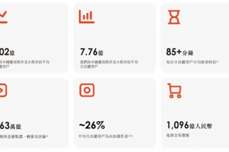 问题，快手一毛钱（快手1块钱等于多少金币），答案，为了回答这个问题，我们需要了解快手平台上货币的兑换比例。假设快手平台上1块钱可以兑换成100个金币，那么我们可以按照这个比例进行计算。，解析过程如下，，确定基本兑换比例，，- 1块钱 = 100个金币，计算1毛钱等于多少金币，，- 1毛钱 = 0.1块钱，- 根据兑换比例，0.1块钱 = 0.1 × 100个金币，进行乘法计算，，- 0.1 × 100 = 10个金币，因此，快手上1毛钱等于10个金币。