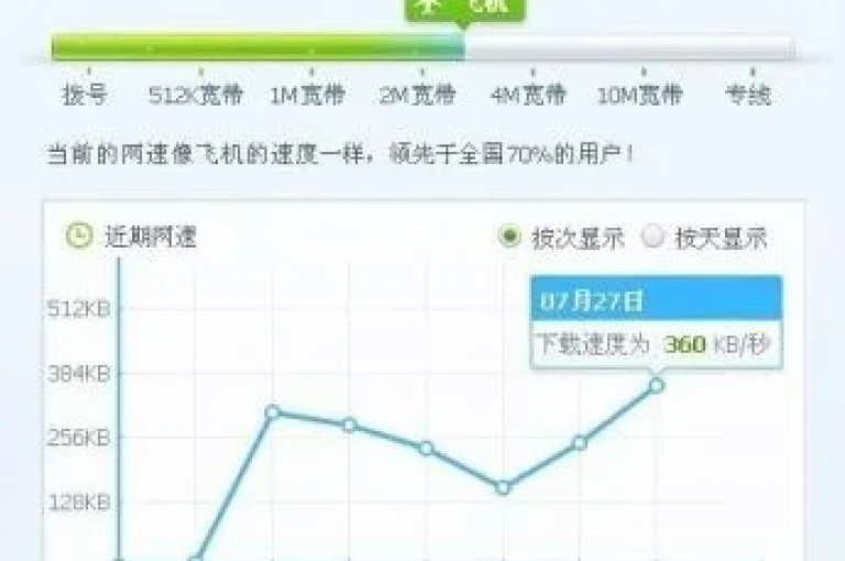 ks双击飞速，意指在快手平台上迅速进行两次点击操作（双击速度指的是这一连串动作的快慢）。