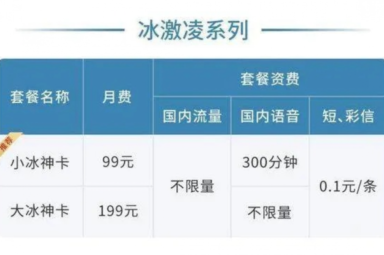 紫冰卡盟，以创新的理念重新塑造了行业的服务标准。