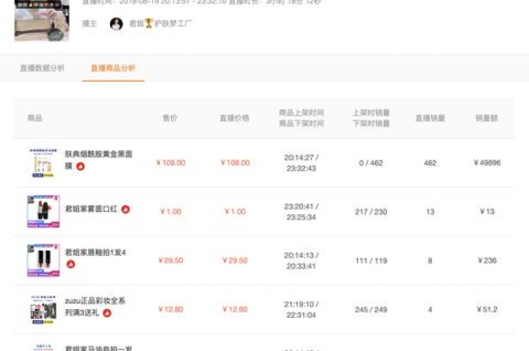 快手买站超值优惠，仅需1元即可获得500个页面，是新用户的理想选择！
