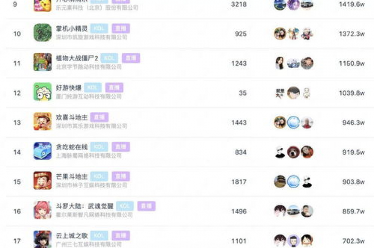 ks助力平台,快手点赞评论网址是什么 - 抖音自助业务全网最低 - 梓豪业务平台登录入口