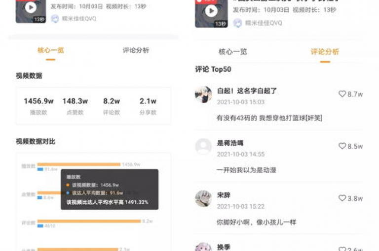 抖音直播人气飙升秘籍，微博粉丝增长有诀窍吗？- 抖音推广服务 - 抖音虚拟礼物充值
