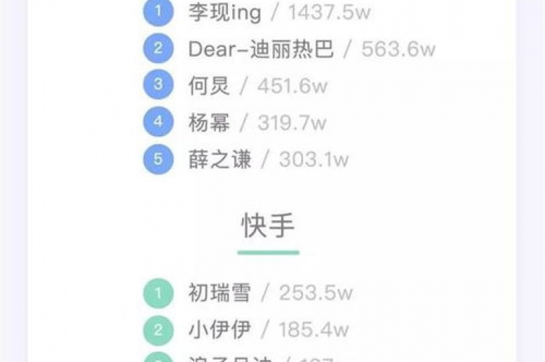 抖音粉丝增长快速，微信红包封面定制服务 - 秒赞在线购买平台 - 抖音助力业务选购。