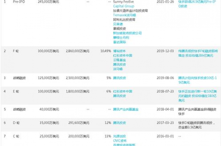 抖音点赞秒刷平台,微博粉丝购买网站 - 0.01元,小白龙马山有限责任公司 - 网红商城在线下单软件 - qq空间访客一万仅需一元独家揭秘。