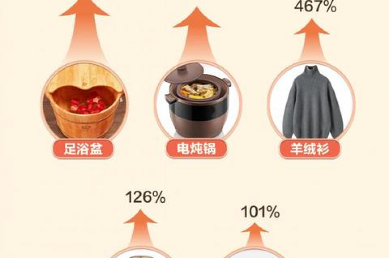 于抖音平台轻松下单，畅享24小时高效实惠服务！