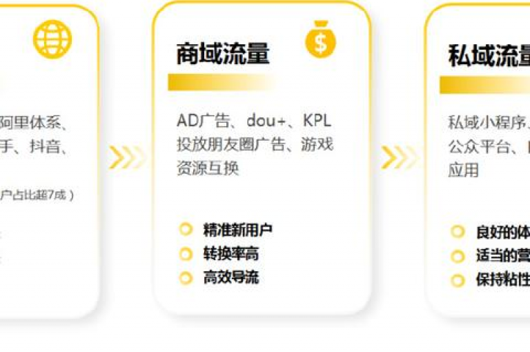 抖音短视频平台用户活跃度飙升，引领社交新潮流。