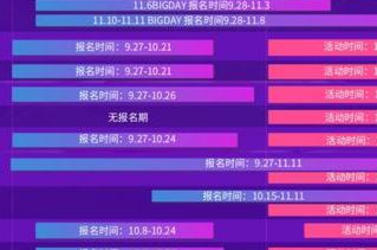 抖音上如何用1块钱买到1000个赞 - 快手平台一元能获得100个点赞。