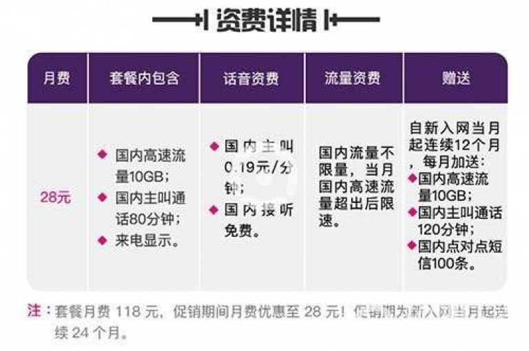 抖音24小时特惠购物平台（抖音全天候折扣下单优惠活动）