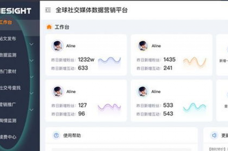 Ks真人点赞，揭秘提升社交媒体影响力的有效策略！2024年必备技能。