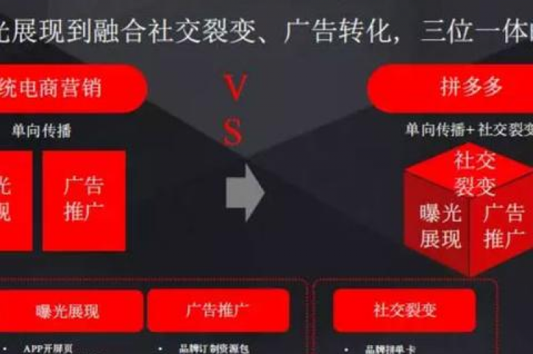 多多帮助力平台在参与多多砍价助力时，掌握一些有效的策略和技巧是成功的关键。