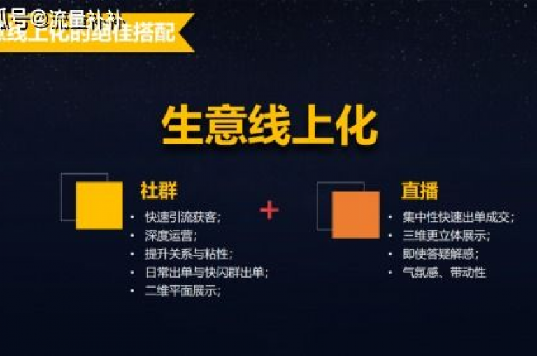揭秘直播间如何通过真人互动和下单来提升人气和热度。