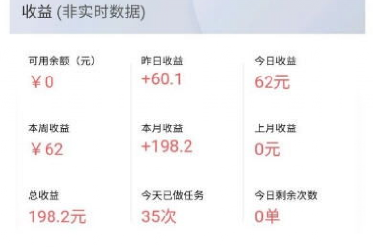 Dy免费业务平台 - 抖音点赞充值，提供快速、安全的服务。