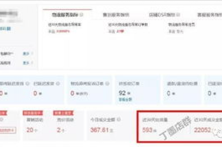 在拼多多的互助群中，用户们通过共享购物链接和优惠券来互相帮助，这种模式在知乎上引发了热烈的讨论。