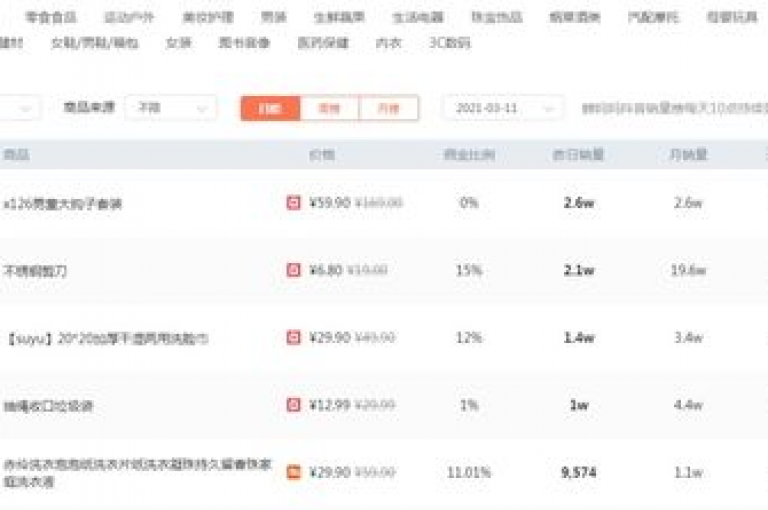 请告诉我你提供的具体内容和格式，这样我才能围绕它为你创作一个不同的句子。