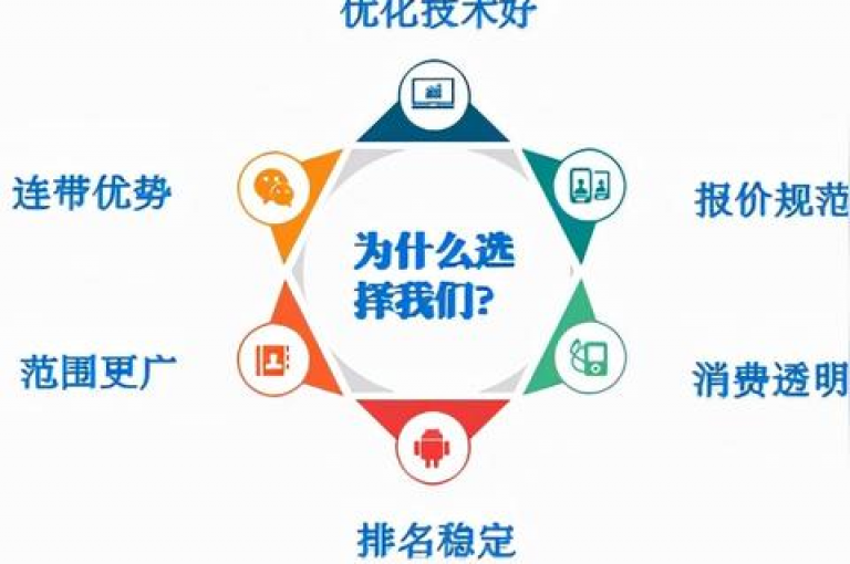 探索抖音电商新机遇，从寻找可靠的进货渠道开始，利用专业的抖币充值服务和高效的全网下单平台，同时借助免费的权重查询工具优化你的店铺表现。