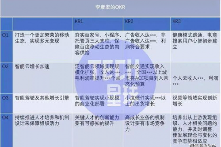 ks点赞服务全天候在线，揭秘这一驱动市场动向的核心业务