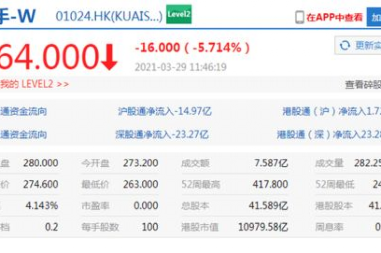 快手点赞服务 - 位列卡盟网站榜首的优质平台。