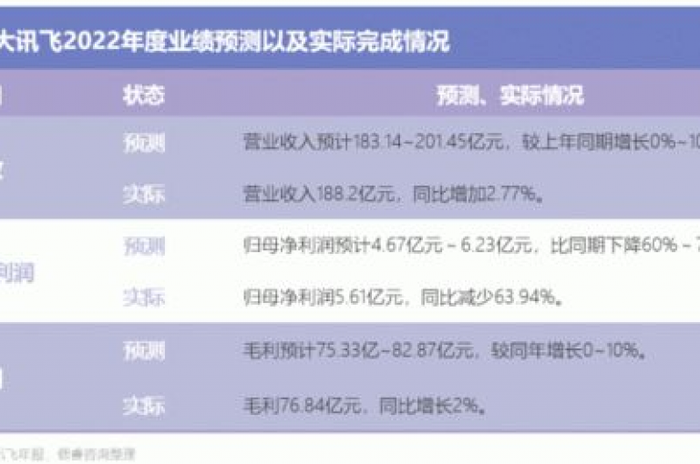 ks平台24小时直播带货业务，探索这一驱动电商革新的前沿模式。