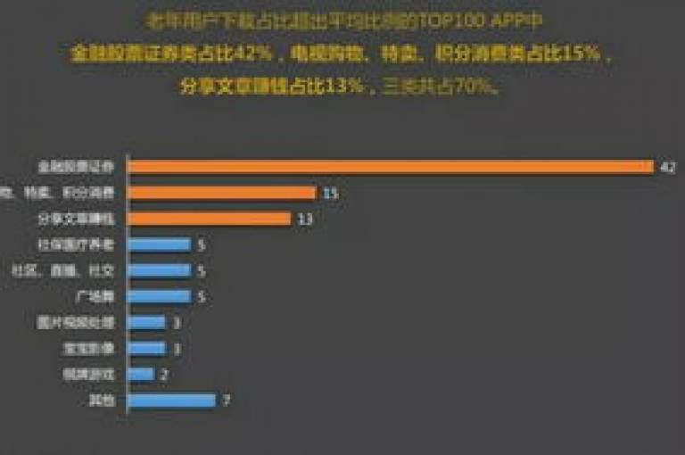 全天候自动点播服务，覆盖抖音与快手，提供低价卡盟官网的便捷体验。