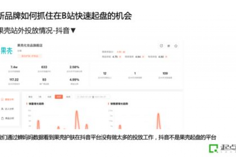 探索网络优惠新境界，尽在我们的ks自助下单平台，抖音业务超值低价，dy业务全天候服务，ks业务软件让自助下单更便捷，价格全网最低。