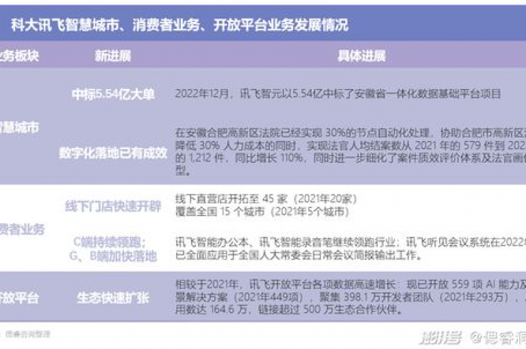 我们承诺提供24小时不间断的KS双击业务，确保全天候为您带来优质服务体验。