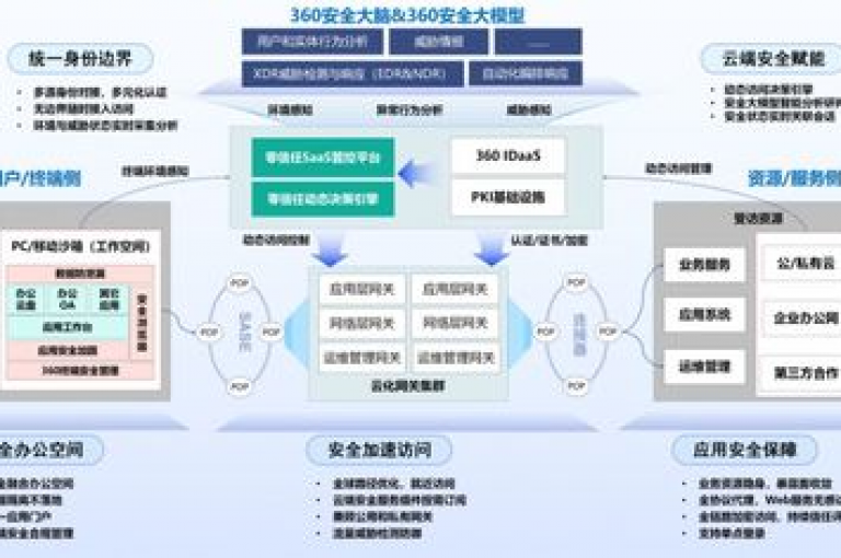 空间自助下单业务，让您的购物体验更高效、便捷。