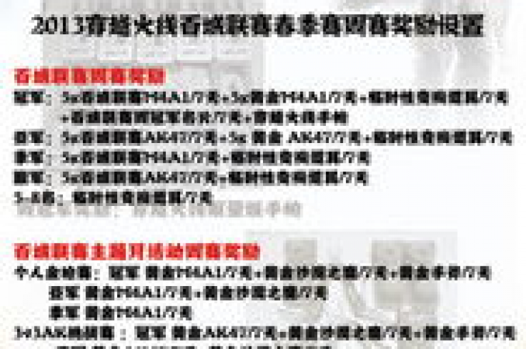 震撼发布，QQ购物新平台携超值低价强势登场！优惠力度超乎想象！