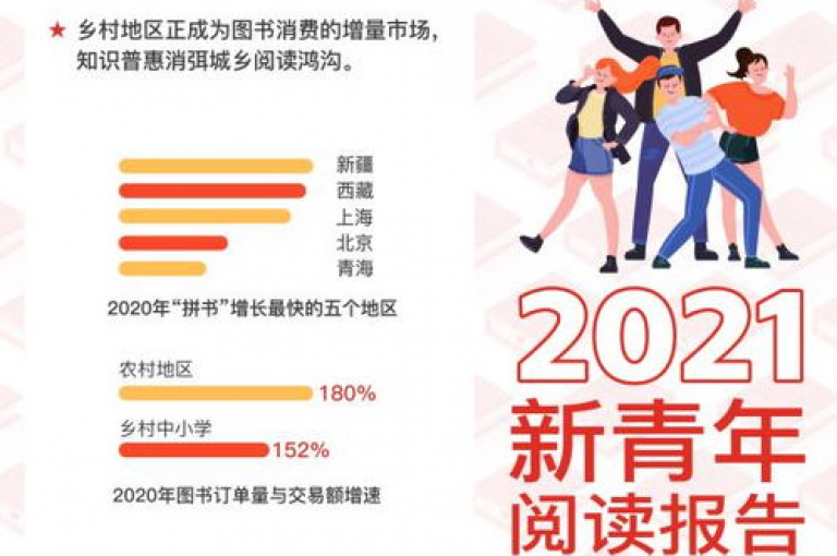 展望未来，拼多多群的协同效应与市场影响力预计将在2025年达到新高度。